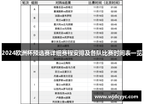 2024欧洲杯预选赛详细赛程安排及各队比赛时间表一览